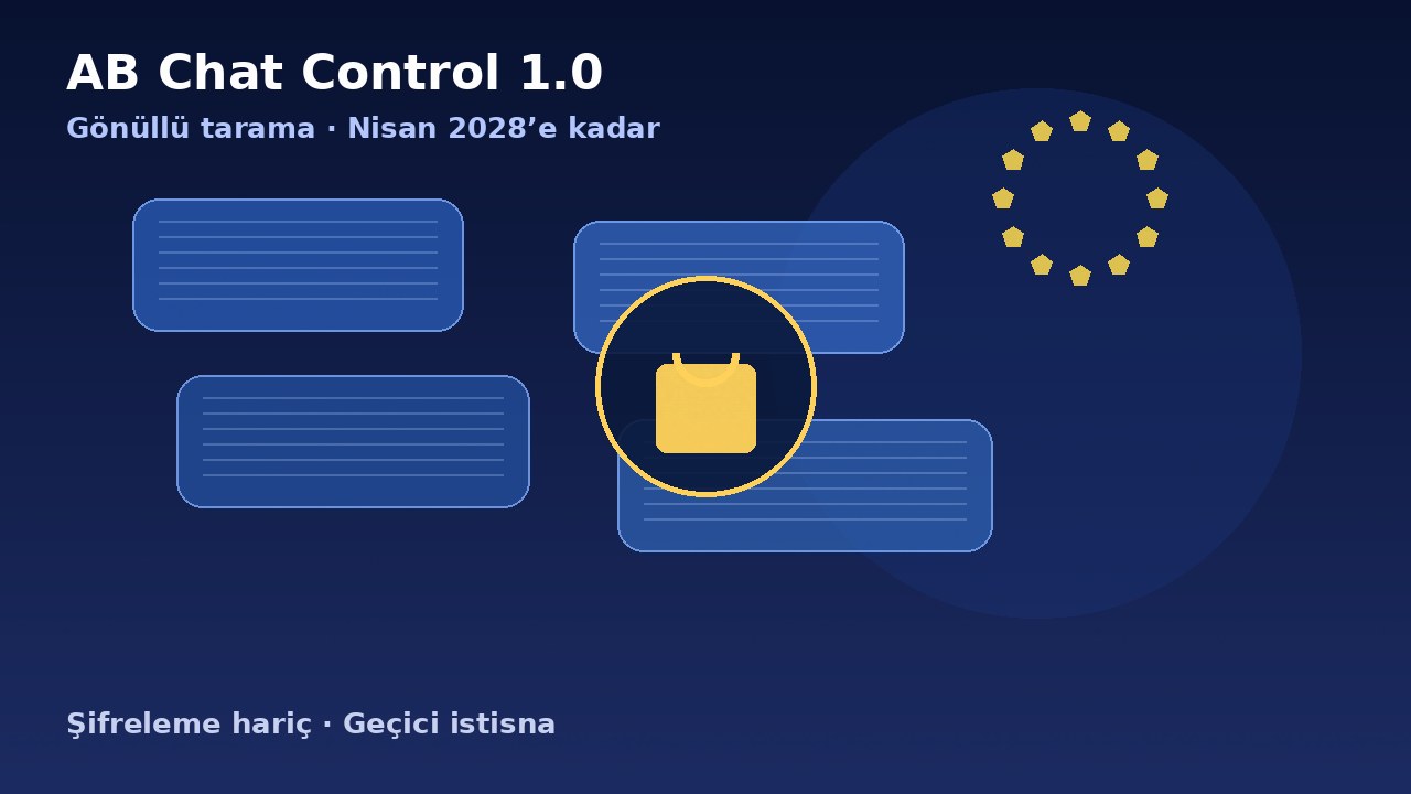 AB Chat Control 1.0: Gönüllü mesaj tarama Nisan 2028’e uzadı