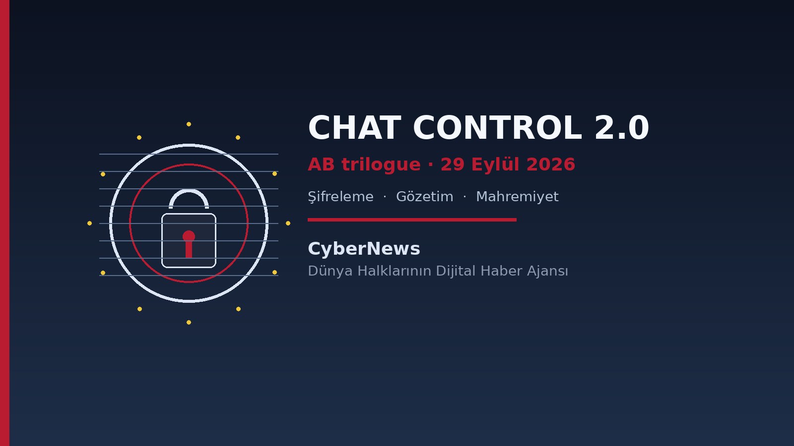 AB Chat Control 2.0: 29 Eylül trilogue’sinde şifreleme mi, şüphesiz tarama mı?