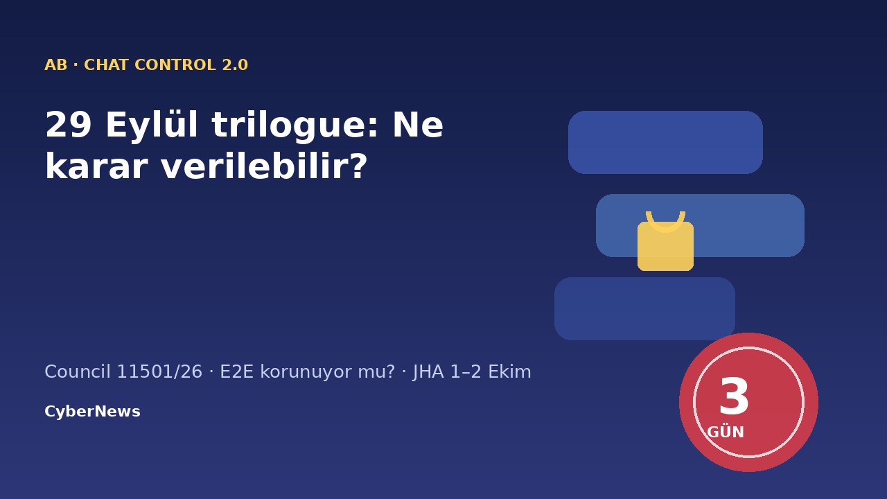 Chat Control: 29 Eylül altıncı trilogue'a 3 gün — ne karar verilebilir?