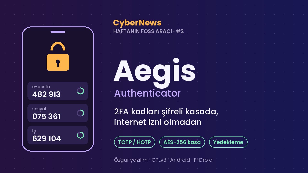 Haftanın FOSS Aracı: Aegis ile iki adımlı doğrulama kodlarınızı şifreli kasada tutun