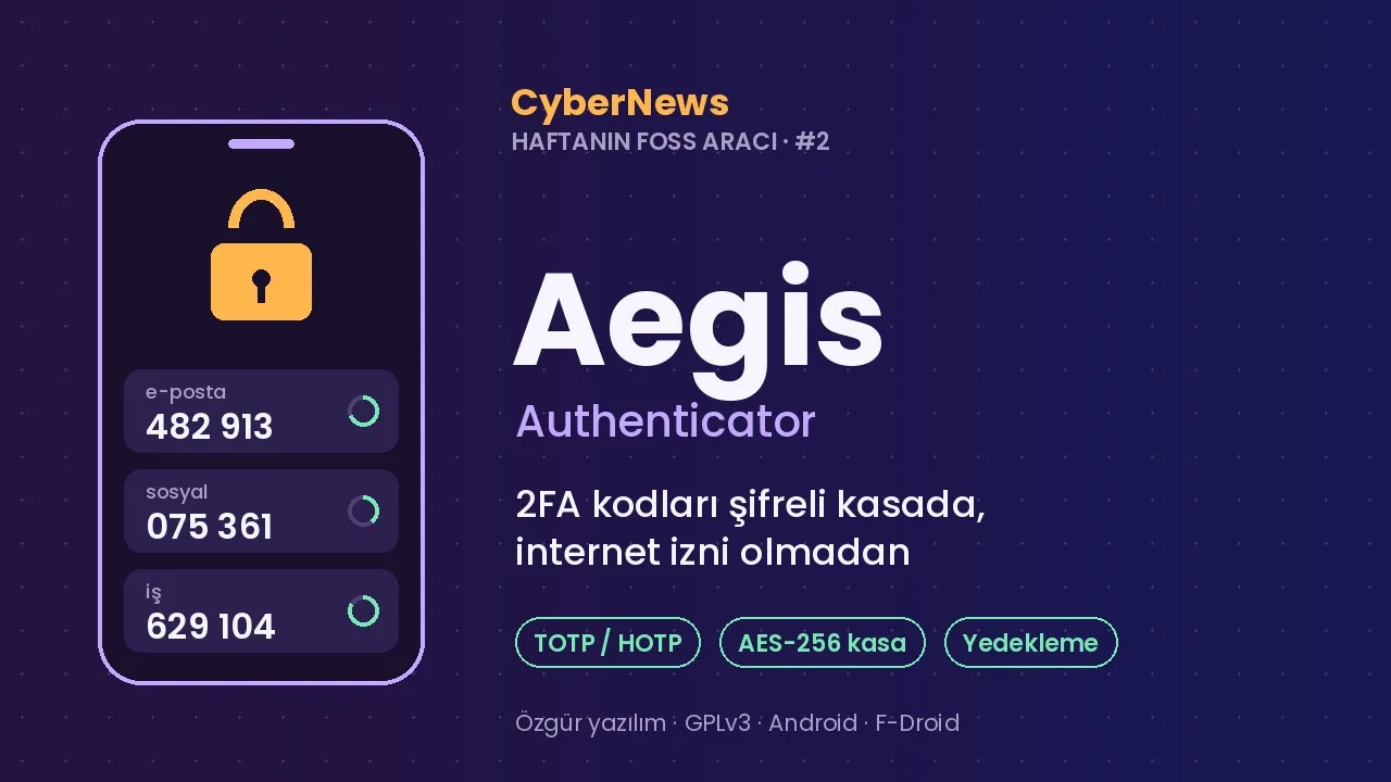 Haftanın FOSS Aracı: Aegis ile iki adımlı doğrulama kodlarınızı şifreli kasada tutun