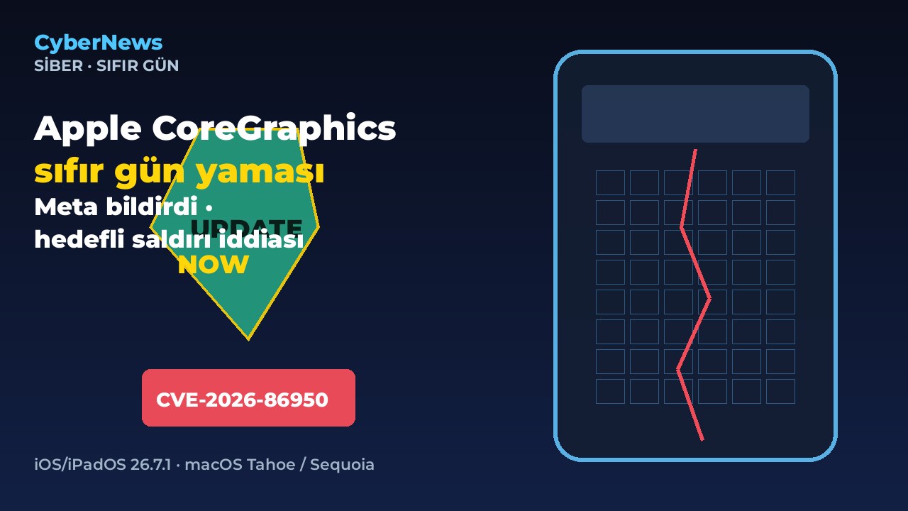 Apple acil yama: Meta'nın bildirdiği CoreGraphics sıfır günü