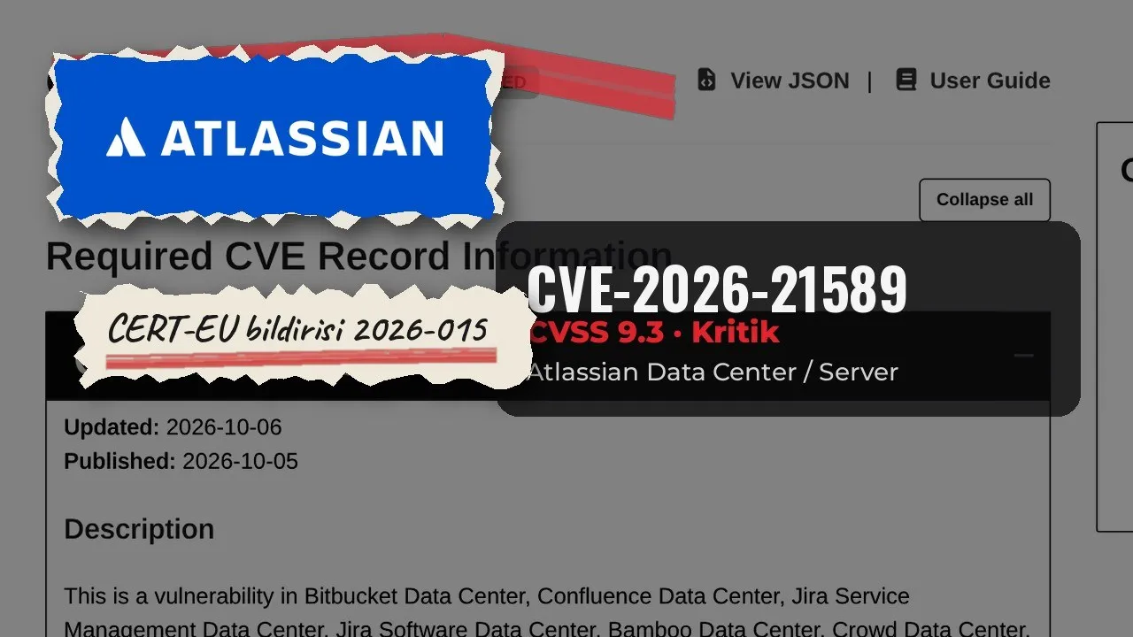 Kolaj: Atlassian logosu, CVE.org'daki CVE-2026-21589 kaydı ve 'CVSS 9.3 Kritik' bilgi kartı