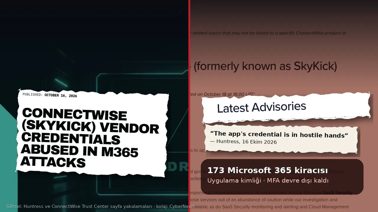 Dikey bölünmüş kolaj: solda Huntress’in 16 Ekim 2026 tarihli “ConnectWise (SkyKick) Vendor Credentials Abused in M365 Attacks” başlığı yırtık kâğıt parçası olarak, sağda ConnectWise Trust Center “Latest Advisories” sayfası; altında Huntress alıntı kartı ve “173 Microsoft 365 kiracısı” metin kutusu