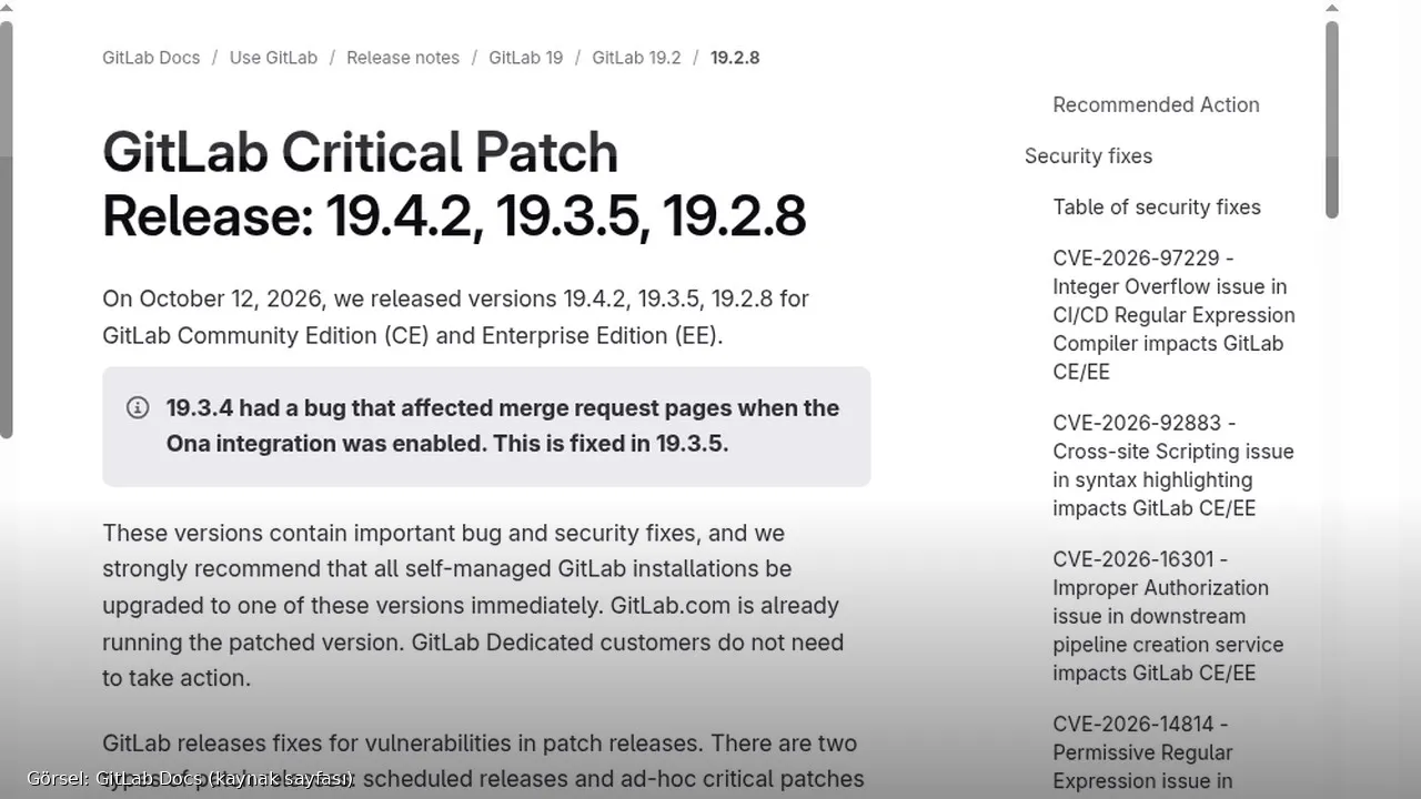 GitLab Docs kritik yama sayfasının ekran görüntüsü: 19.4.2 / 19.3.5 / 19.2.8 başlığı ve CVE-2026-97229 satırı görünüyor
