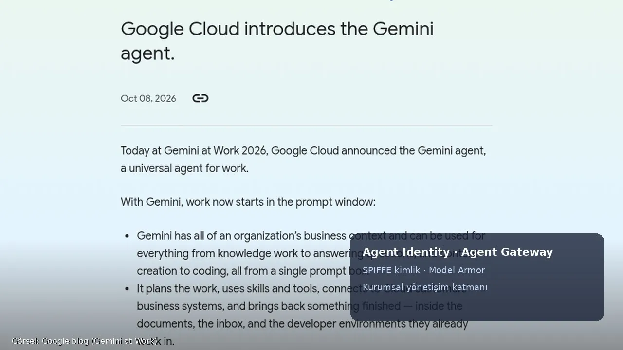 Google blog duyuru sayfasının ekran görüntüsü: 'Google Cloud introduces the Gemini agent' başlığı ve 8 Ekim 2026 tarihi; altta Agent Identity / Agent Gateway bilgi kartı