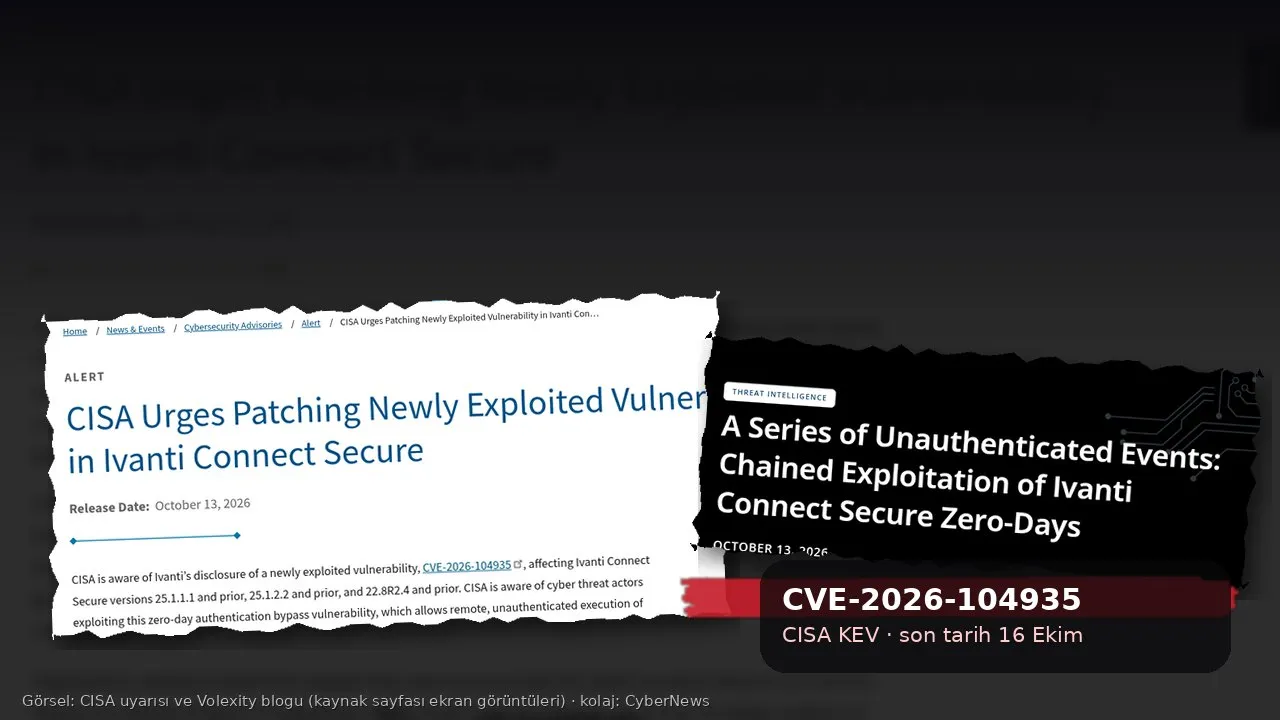 Yırtık kâğıt kolaj: CISA’nın 13 Ekim 2026 tarihli Ivanti Connect Secure uyarı sayfası ve Volexity’nin “A Series of Unauthenticated Events” blog başlığı; altta CVE-2026-104935 ve CISA KEV son tarihi 16 Ekim kartı