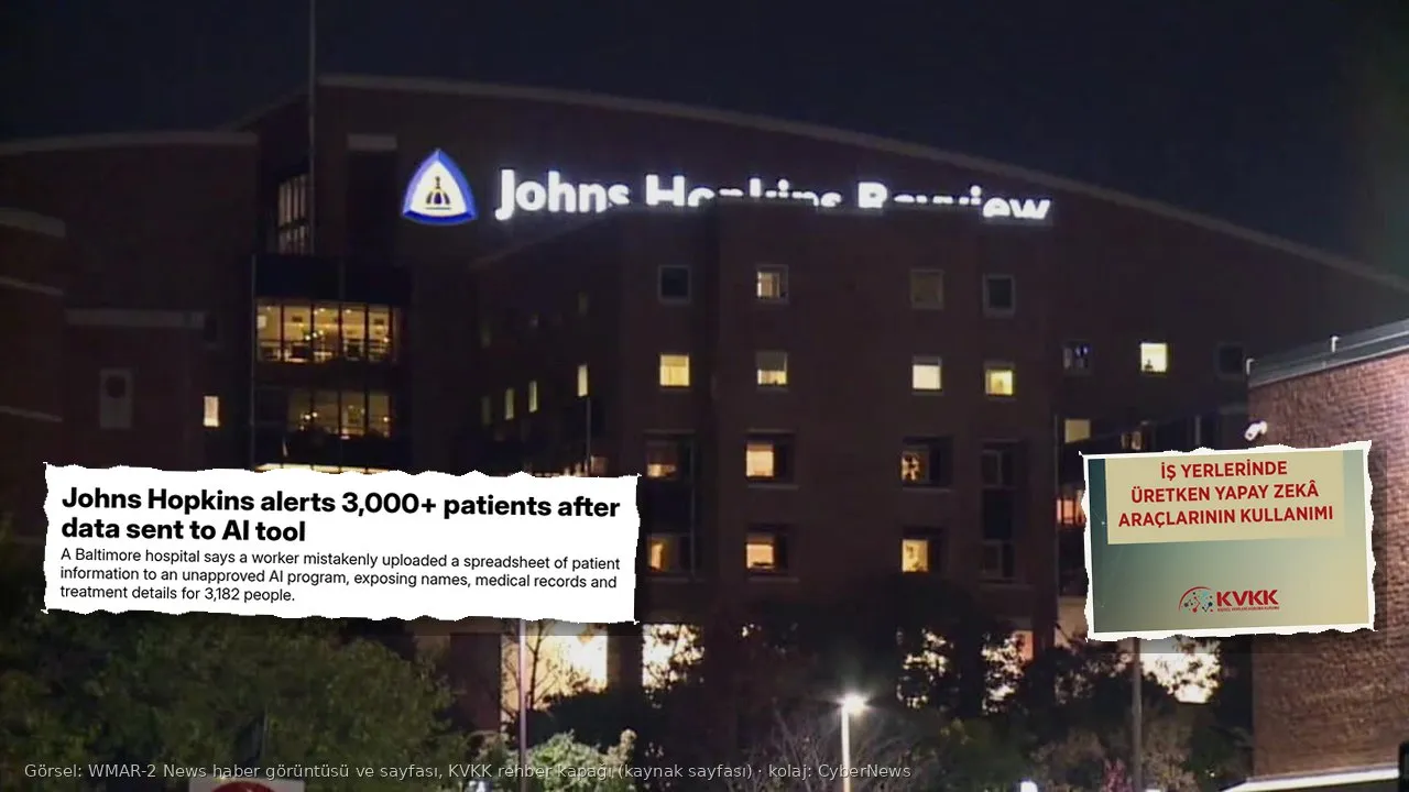 Gece çekilmiş, pencereleri yer yer aydınlık kırmızı tuğla hastane binası; çatıda ışıklı Johns Hopkins logosu ve “Johns Hopkins Bayview” yazısı. Sol altta yırtık kâğıtta WMAR-2 News sayfasından “Johns Hopkins alerts 3,000+ patients after data sent to AI tool” başlığı ve spot metni; sağda KVKK’nın “İş Yerlerinde Üretken Yapay Zekâ Araçlarının Kullanımı” dokümanının kapağından başlık ve KVKK logosu