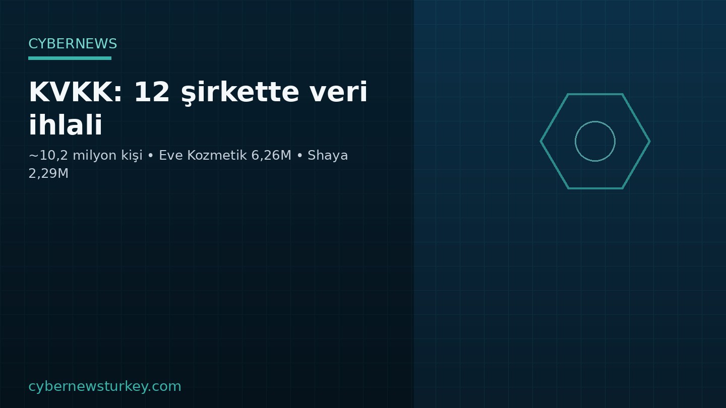 KVKK duyurdu: 12 şirkette veri ihlali, ~10,2 milyon kişi etkilendi