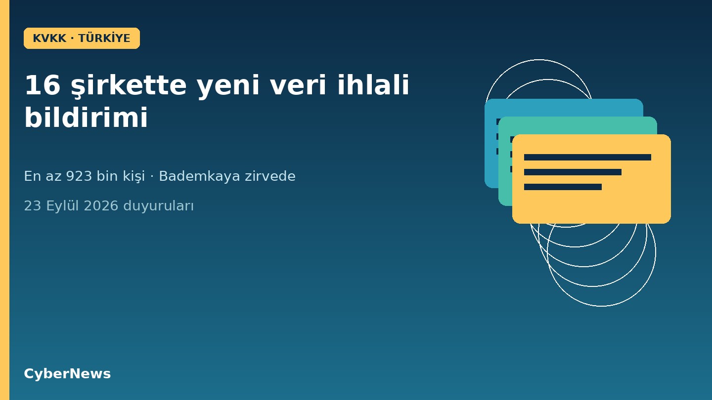 KVKK: 16 şirkette yeni veri ihlali, en az 923 bin kişi etkilendi