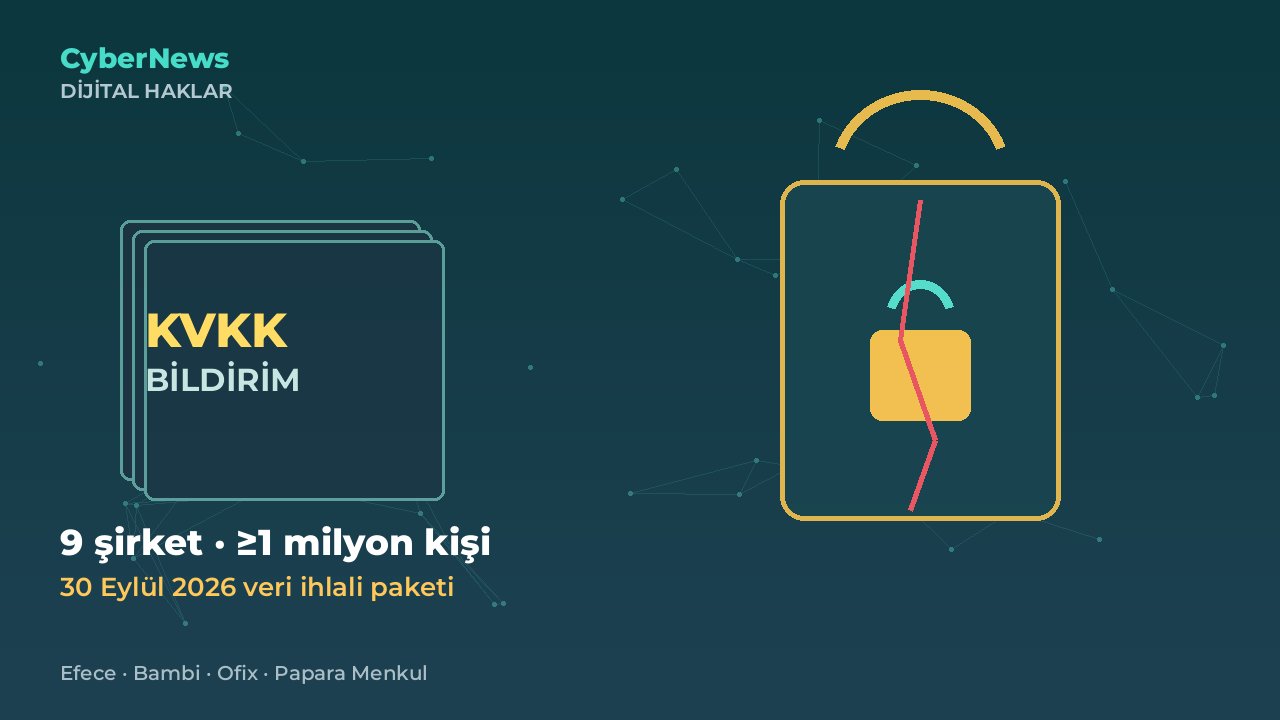 KVKK 30 Eylül: 9 şirkette veri ihlali, en az 1 milyon kişi etkilendi
