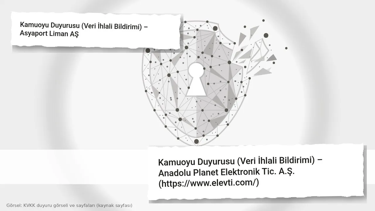 KVKK’nın açık gri duyuru görseli: ortada noktalı ağ çizgilerinden oluşan, anahtar deliği olan ve sağ kenarı parçalanan bir kalkan; sol üstte yırtık kâğıtta “Kamuoyu Duyurusu (Veri İhlali Bildirimi) – Asyaport Liman AŞ”, sağ altta “Kamuoyu Duyurusu (Veri İhlali Bildirimi) – Anadolu Planet Elektronik Tic. A.Ş. (https://www.elevti.com/)” başlıkları