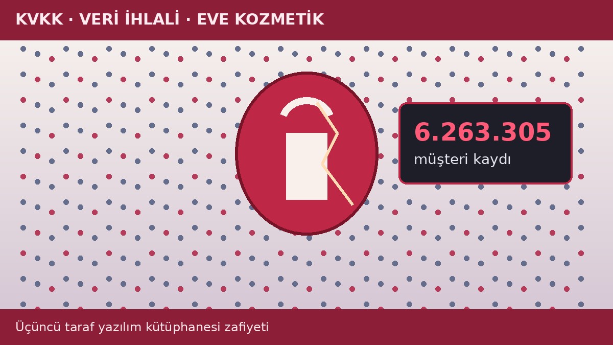 KVKK: Eve Kozmetik ihlalinde 6,2 milyon müşteri verisi etkilendi