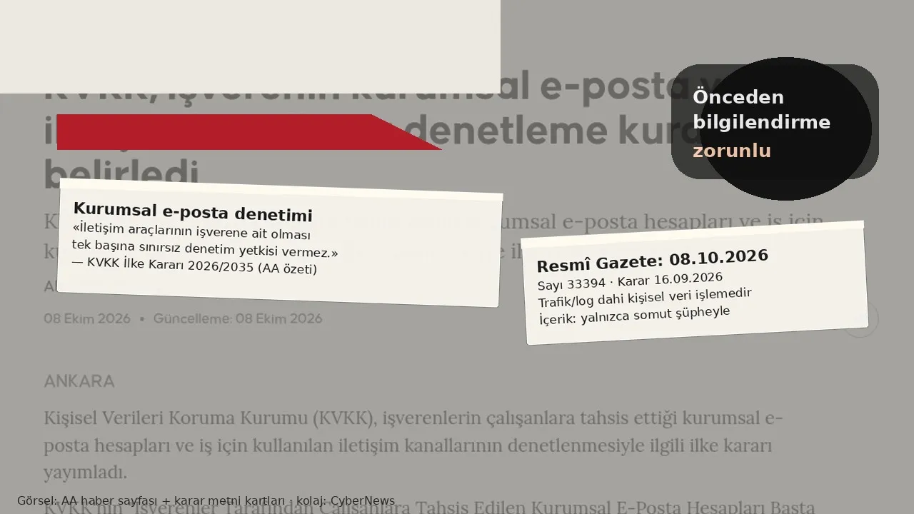 Yırtık kâğıt kolaj: AA haber sayfası zemininde KVKK İlke Kararı 2026/2035 alıntı kartları ve ‘önceden bilgilendirme zorunlu’ rozeti