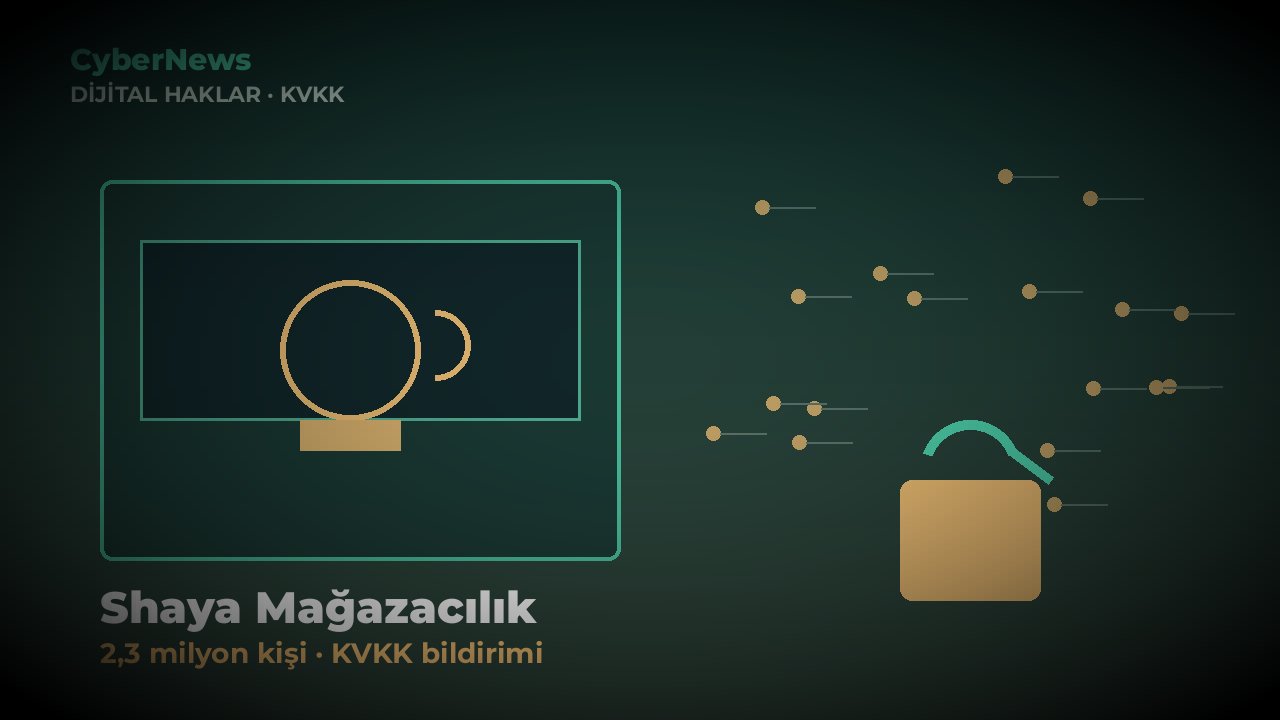 KVKK: Shaya Mağazacılık'ta 2,3 milyon kişinin verisi etkilendi
