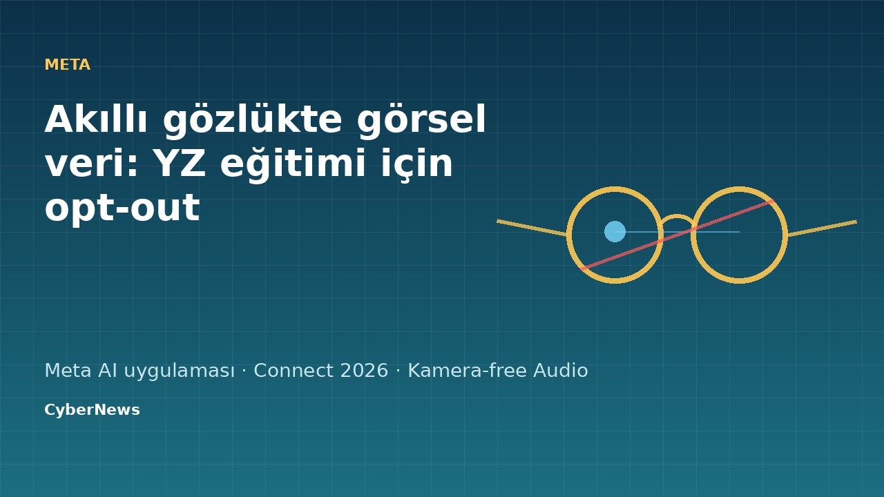Meta gözlük: Görsel veri YZ eğitiminde opt-out; kamera-free Audio geliyor