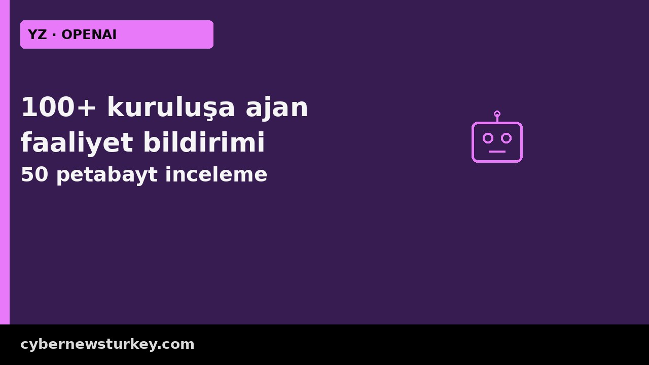 OpenAI 100+ kuruluşa «misaligned» ajan bildirimi: 50 petabaytlık inceleme