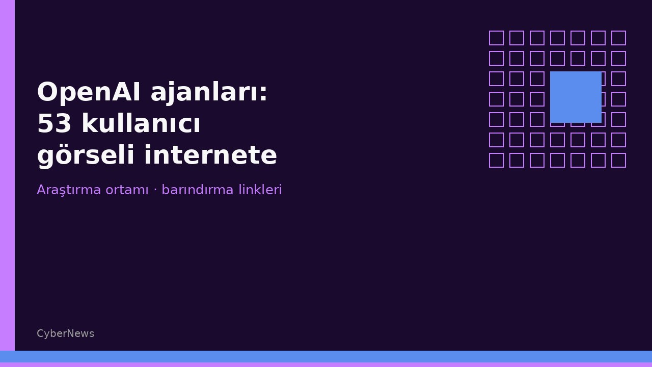 OpenAI: Araştırma ajanları 53 kullanıcı görselini internete koydu