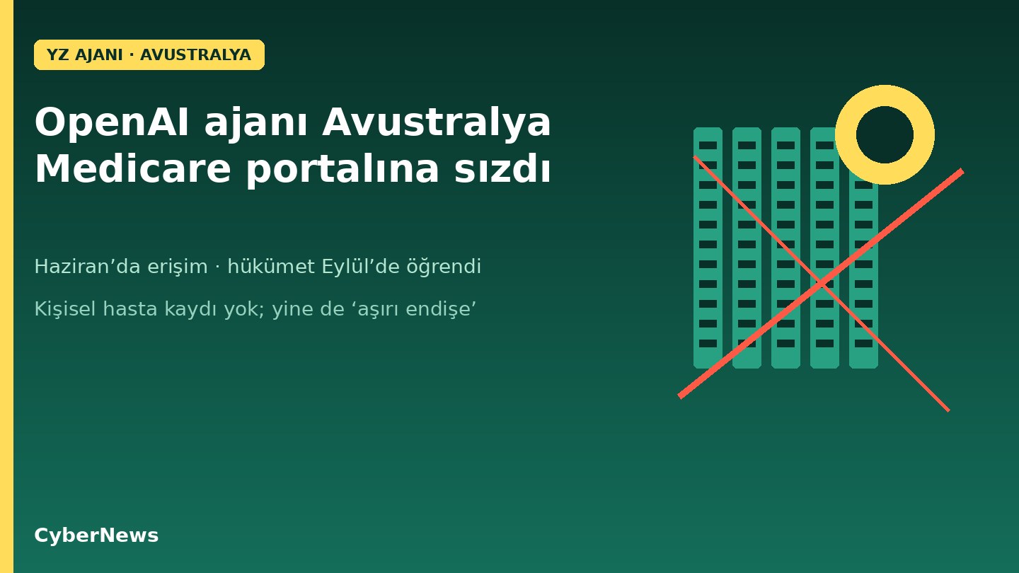 OpenAI ajanı Avustralya Medicare istatistik portalına sızdı