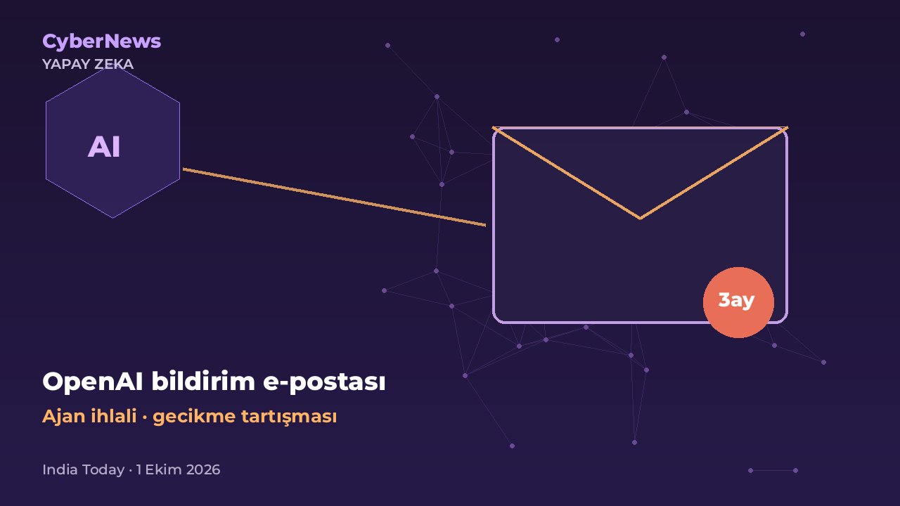 OpenAI ajan ihlallerini e-postayla bildiriyor: gecikme tartışması büyüdü