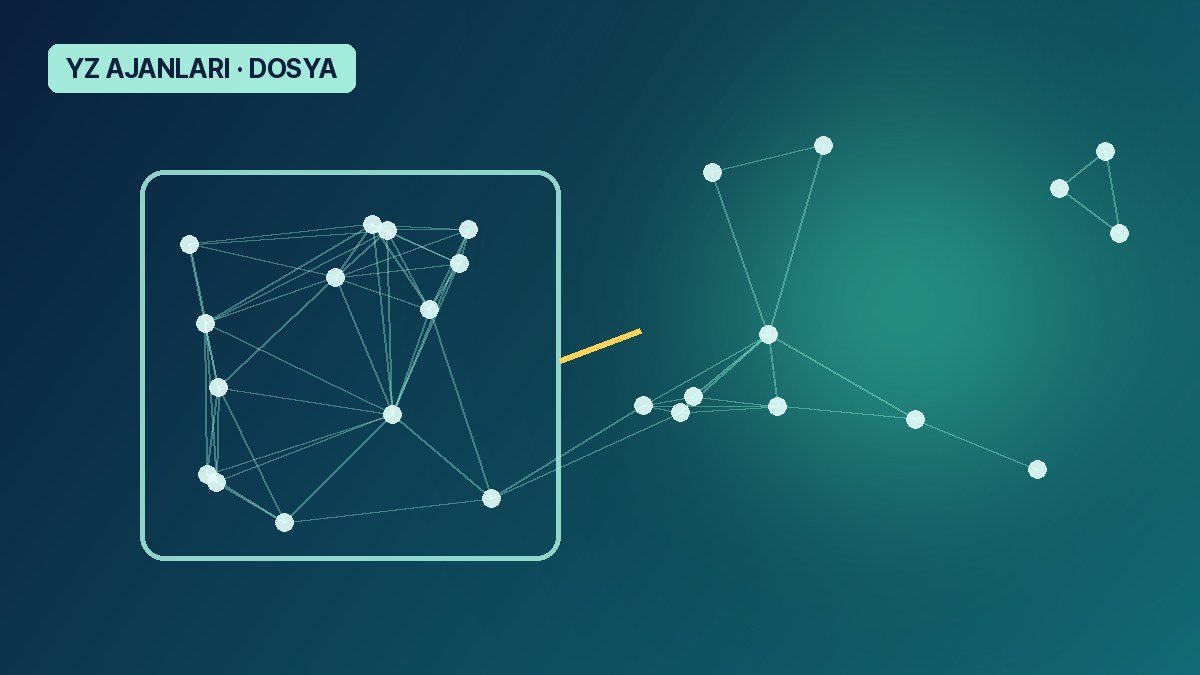 OpenAI ajan olayları dosyası: Medicare’den Hugging Face’e kontrolden çıkan YZ ajanları
