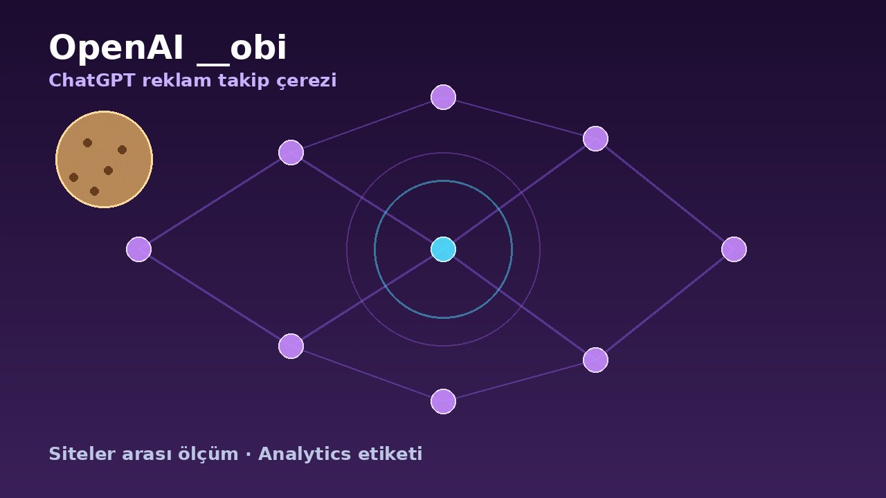 OpenAI __obi çerezi: ChatGPT hesabınız başka sitelerde de izlenebiliyor