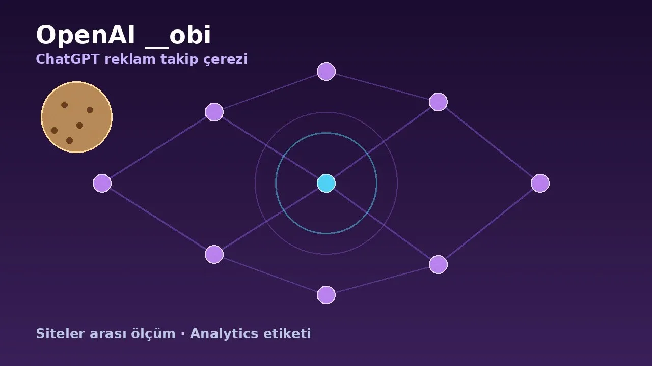 OpenAI __obi çerezi: ChatGPT hesabınız başka sitelerde de izlenebiliyor