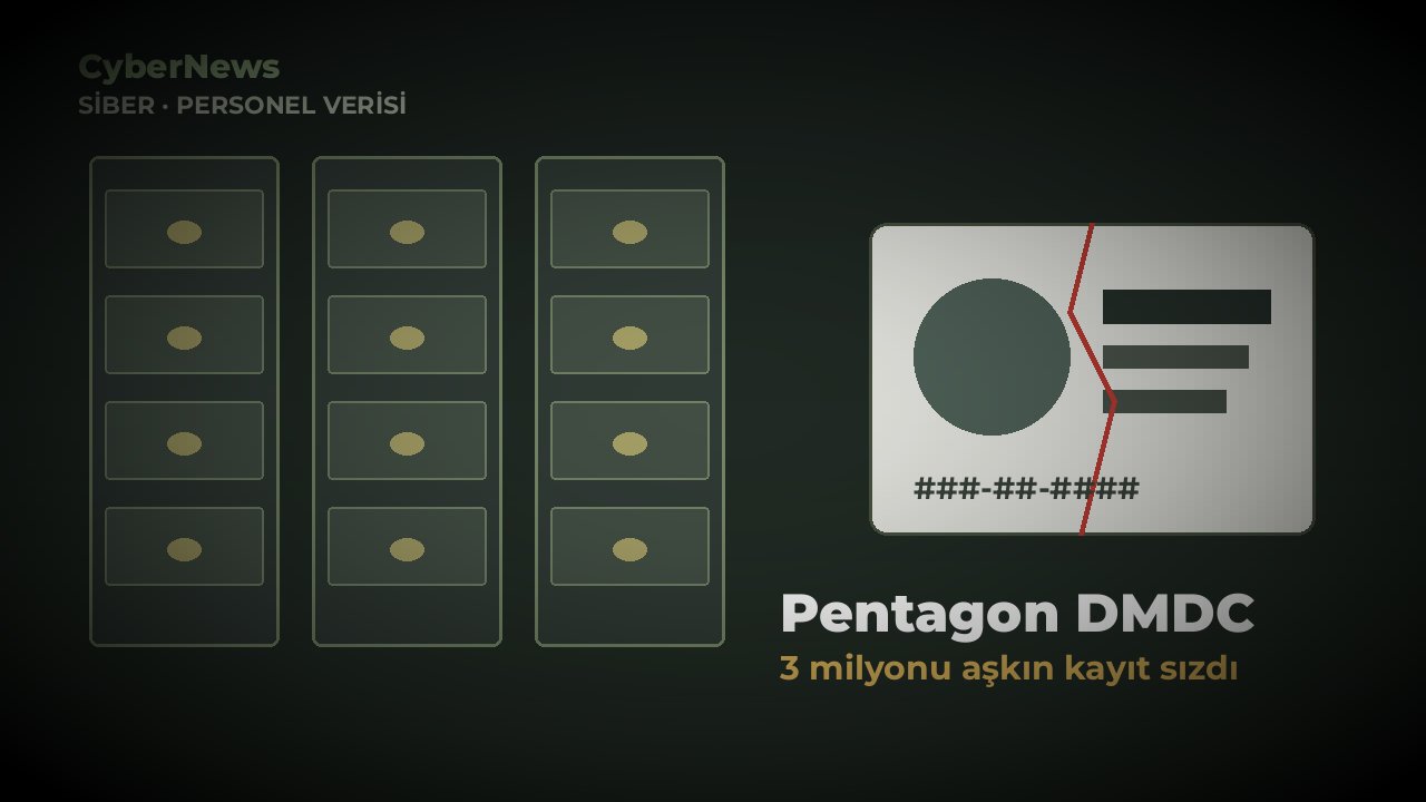 Pentagon DMDC ihlali: 3 milyonu aşkın personel kaydı sızdı