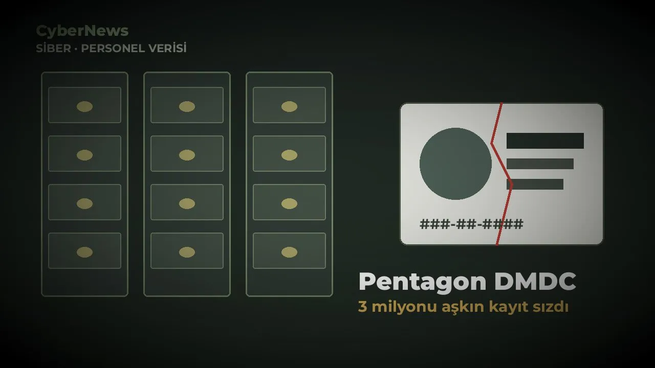 Pentagon DMDC ihlali: 3 milyonu aşkın personel kaydı sızdı