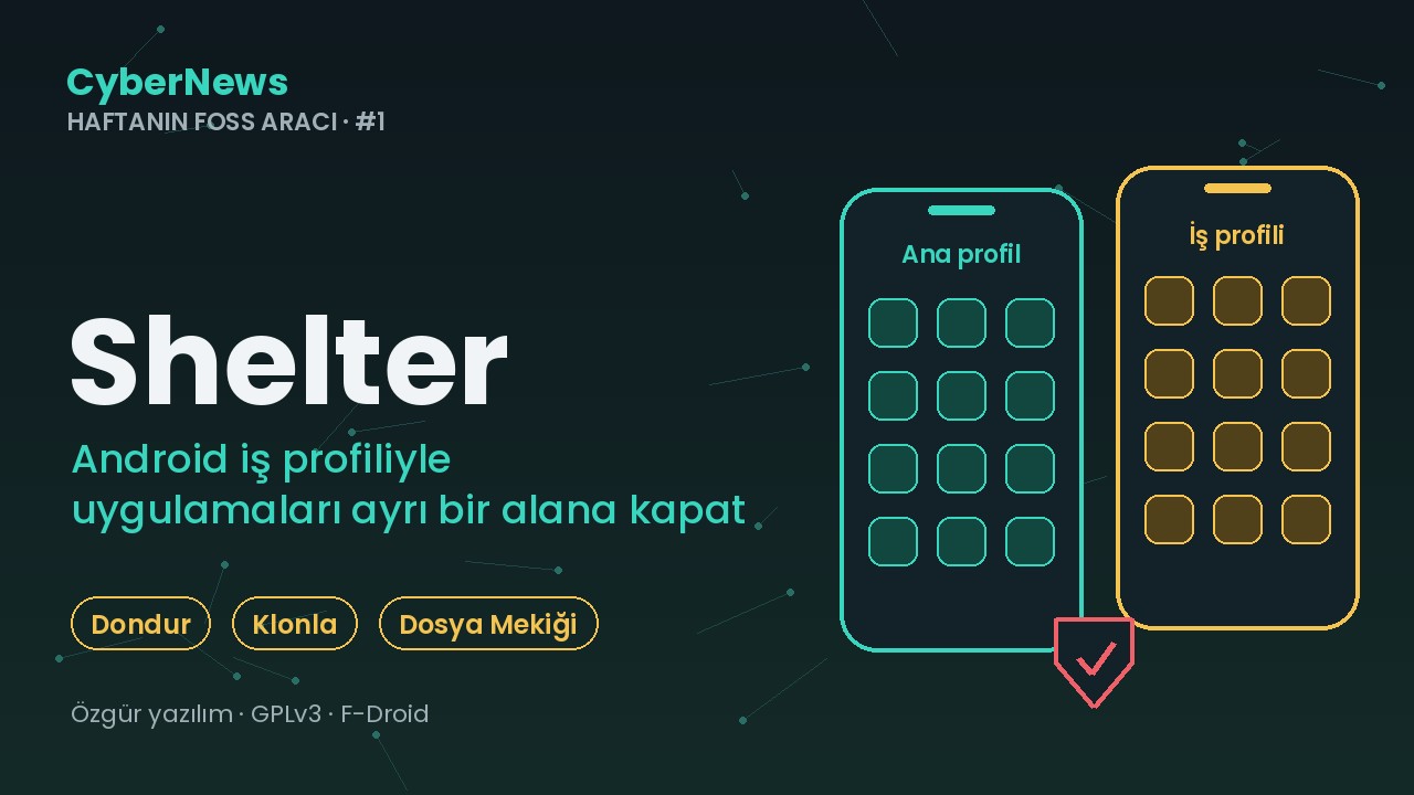 Haftanın FOSS Aracı: Shelter ile Android'de uygulamaları iş profiline kapatın
