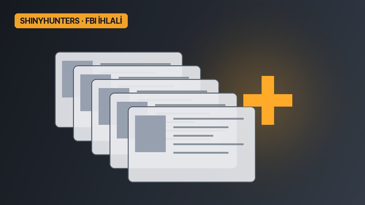 ShinyHunters FBI ihlali dosyası: tıbbi kayıtlar, FBIJobs ve Ürdün’deki gözaltı
