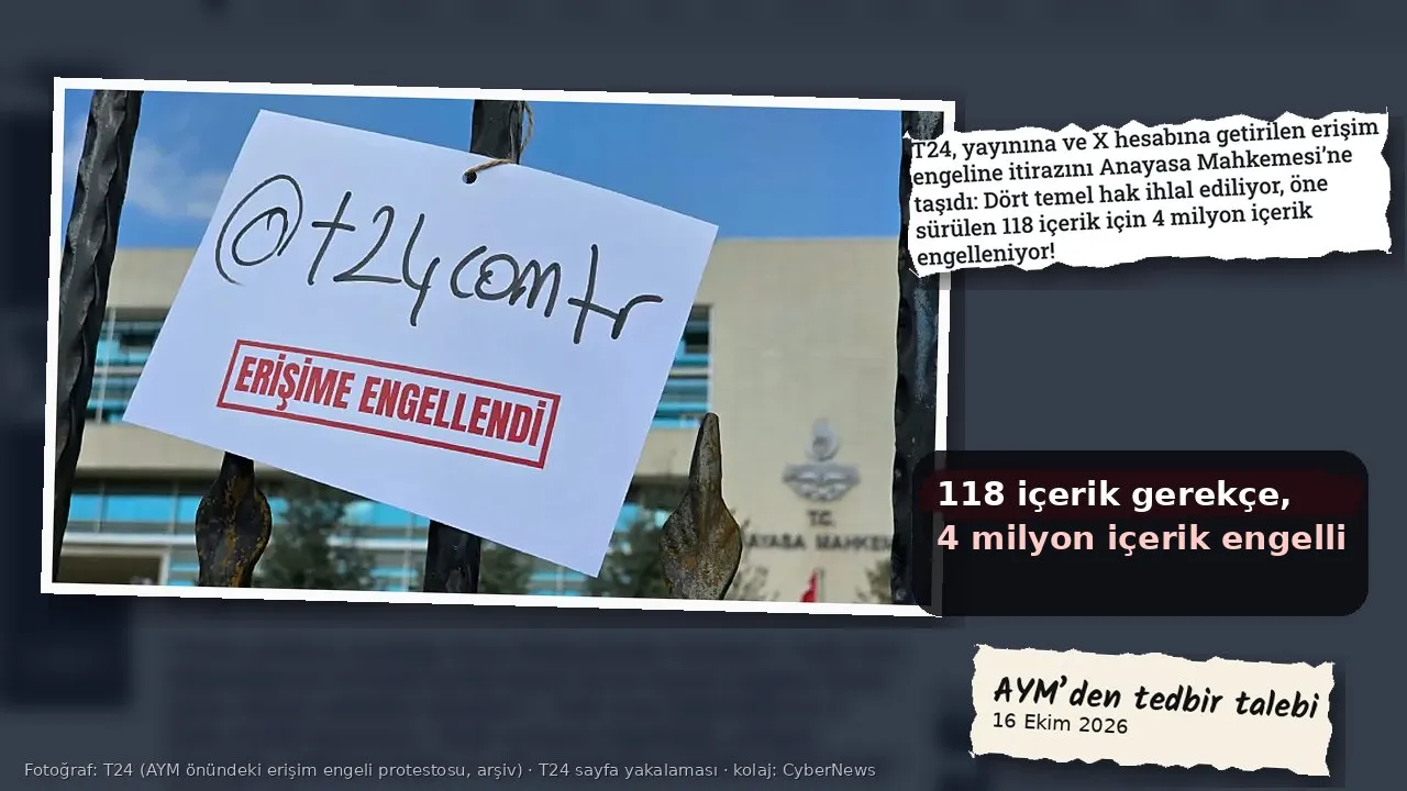 Anayasa Mahkemesi binası önündeki demir parmaklığa iple asılmış, el yazısıyla “@t24comtr” yazan ve kırmızı “ERİŞİME ENGELLENDİ” damgalı beyaz kâğıt; sağda T24’ün AYM başvurusu haberinin başlığından yırtık kâğıt parçası, “118 içerik gerekçe, 4 milyon içerik engelli” metin kutusu ve “AYM’den tedbir talebi, 16 Ekim 2026” notu