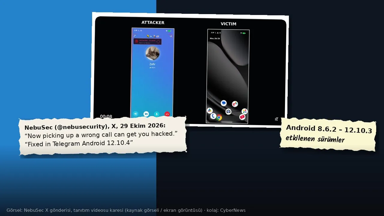 Kolaj: solda Telegram mavisi, sağda lacivert zemin; üstte NebuSec’in X gönderisindeki tanıtım videosundan “ATTACKER” ve “VICTIM” etiketli iki Android telefon ekranının karesi, solda arama ekranı, sağda kurban telefonun ana ekranı; altta NebuSec gönderisinden “Now picking up a wrong call can get you hacked.” ve “Fixed in Telegram Android 12.10.4” alıntıları ile “Android 8.6.2 – 12.10.3 etkilenen sürümler” yazılı sarı not kâğıdı