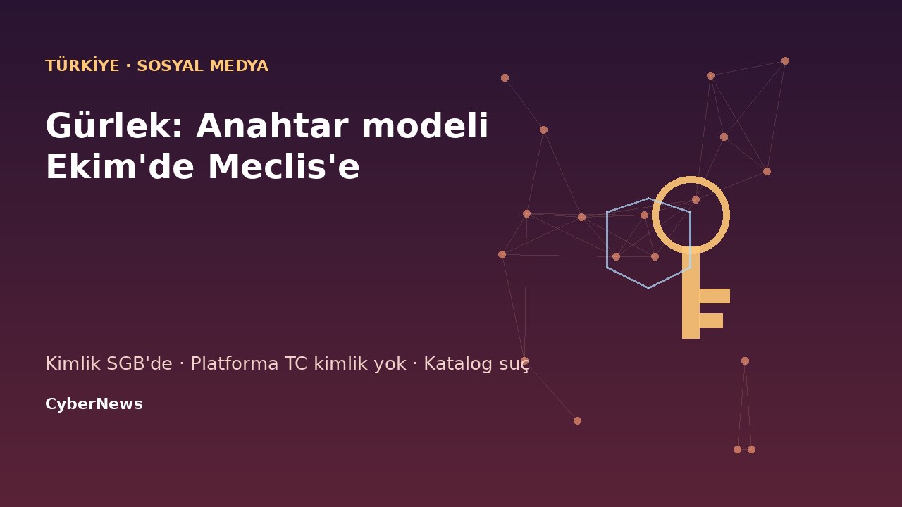 Gürlek: Sosyal medya anahtar modeli Ekim'de Meclis'e — kimlik SGB'de