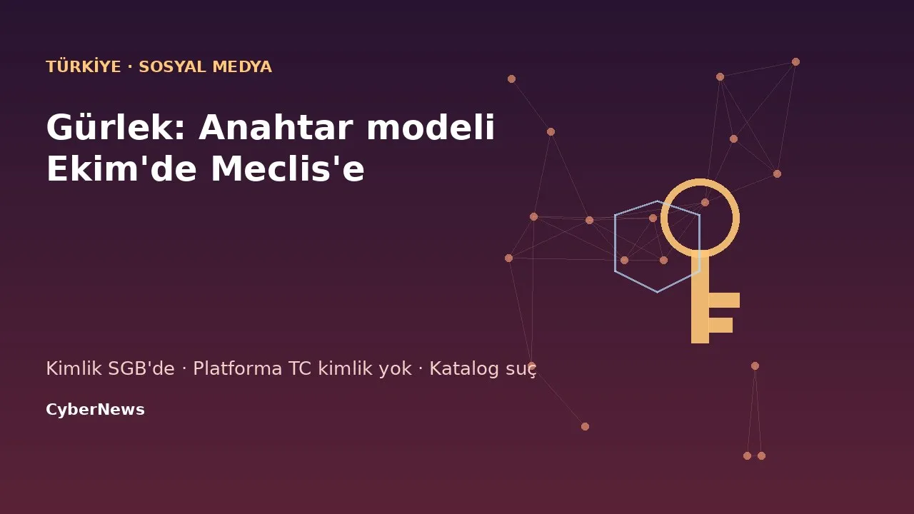 Gürlek: Sosyal medya anahtar modeli Ekim'de Meclis'e — kimlik SGB'de